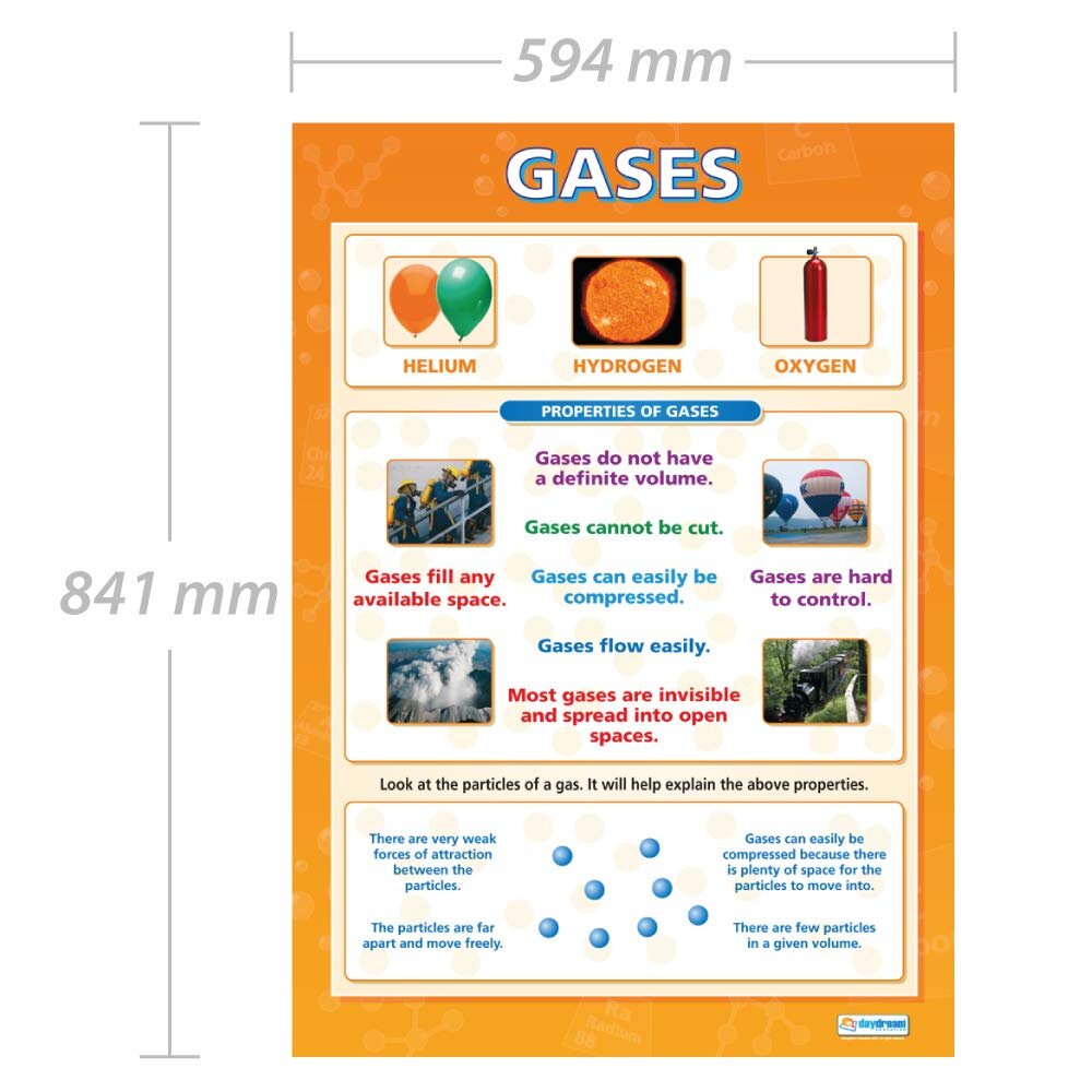 Gases Science Posters Laminated Gloss Paper Measuring 850mm X 594mm A1 Science Charts 5038